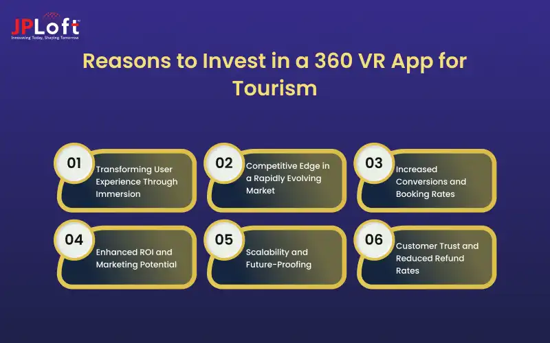 Reasons to Invest in a 360 VR App for Tourism